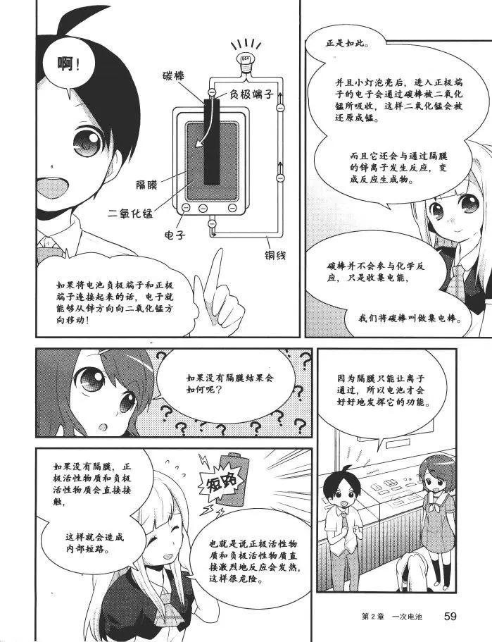 欧姆社学习漫画 - 电池(2/4) - 4