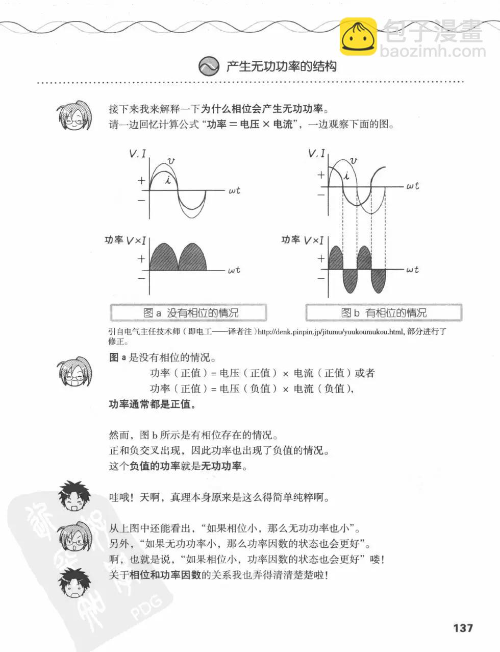 欧姆社学习漫画 - 电气数学(4/6) - 1