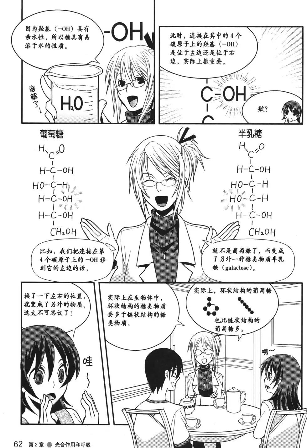 欧姆社学习漫画 - 生物化学(2/6) - 8