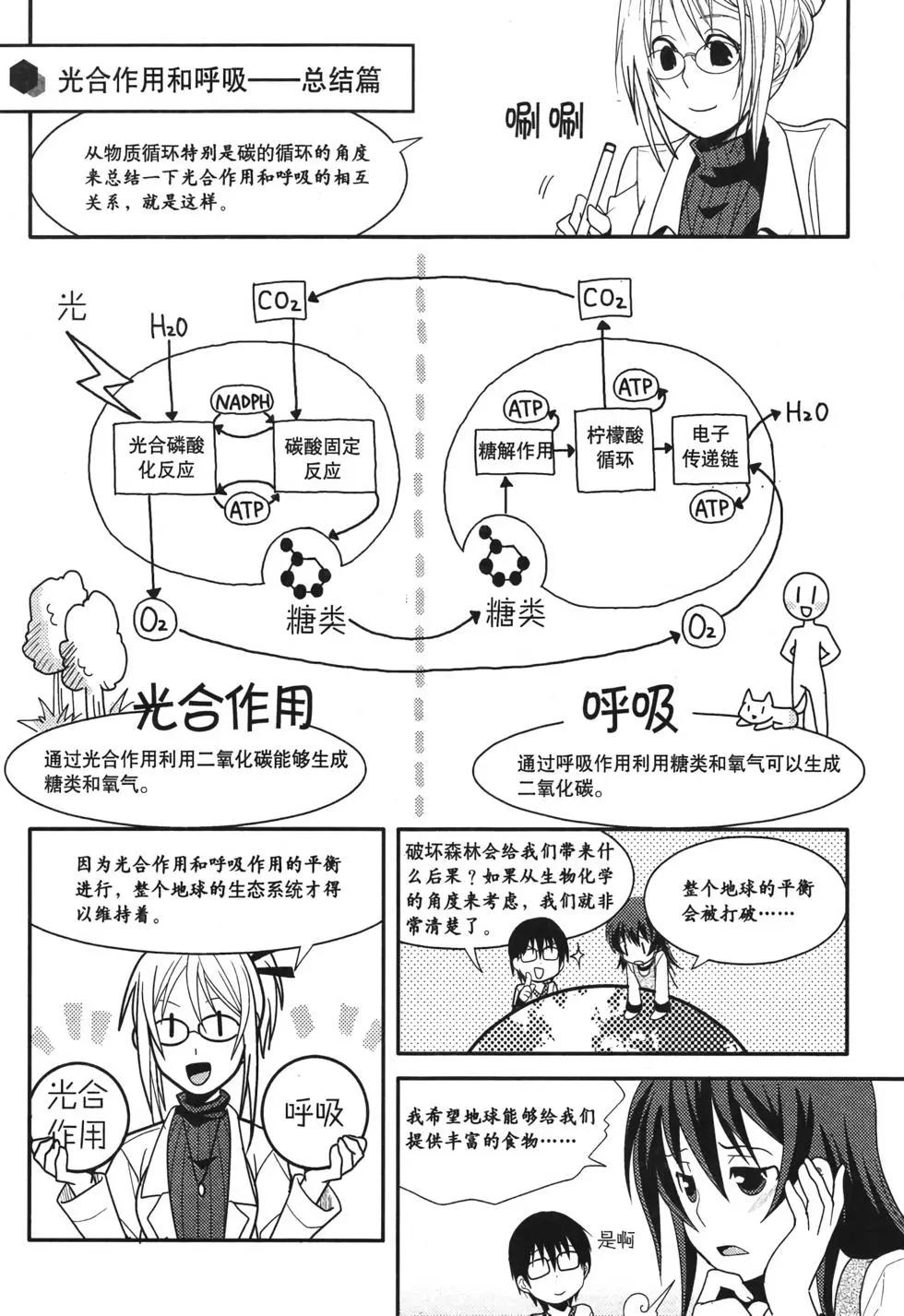 欧姆社学习漫画 - 生物化学(2/6) - 1