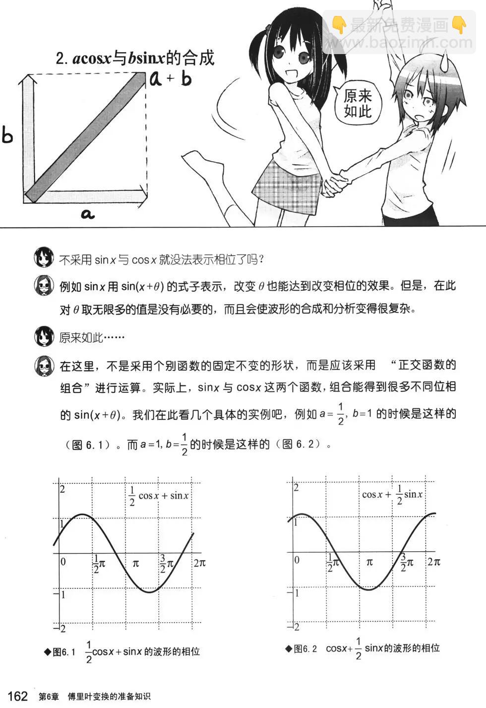 欧姆社学习漫画 - 傅里叶解析(4/5) - 6