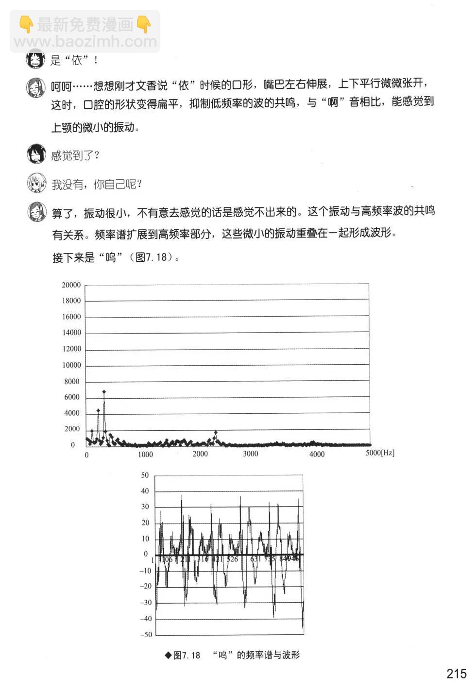 欧姆社学习漫画 - 傅里叶解析(5/5) - 1