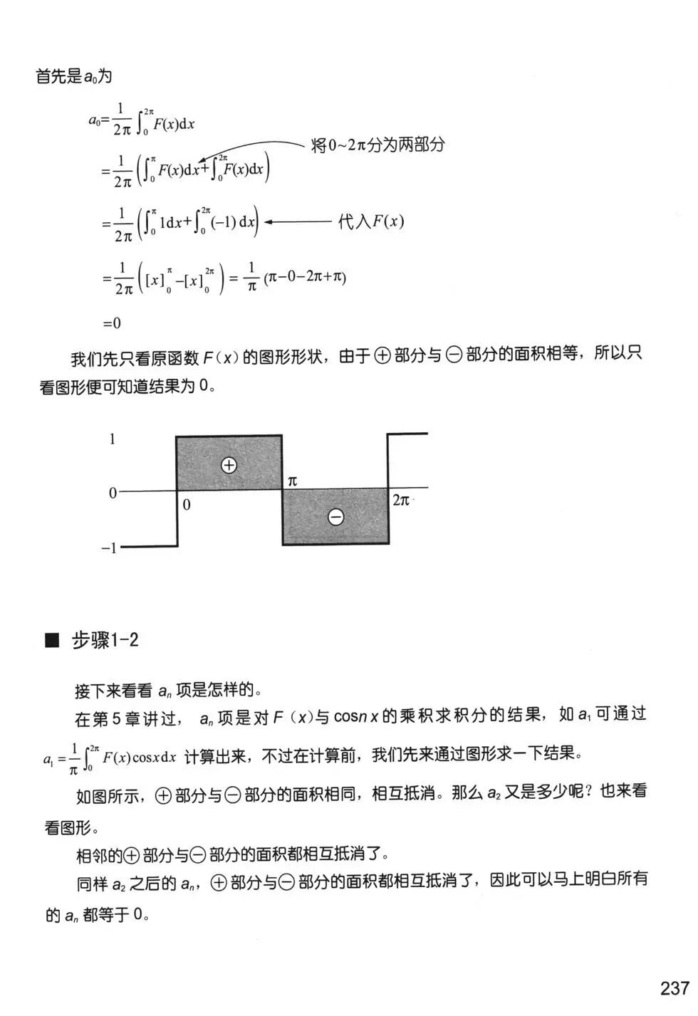 欧姆社学习漫画 - 傅里叶解析(5/5) - 6