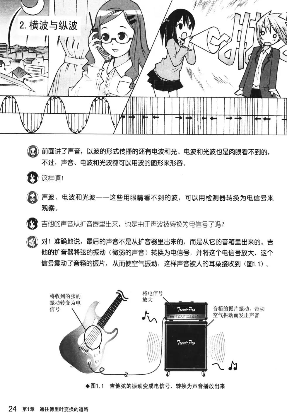 欧姆社学习漫画 - 傅里叶解析(1/5) - 6