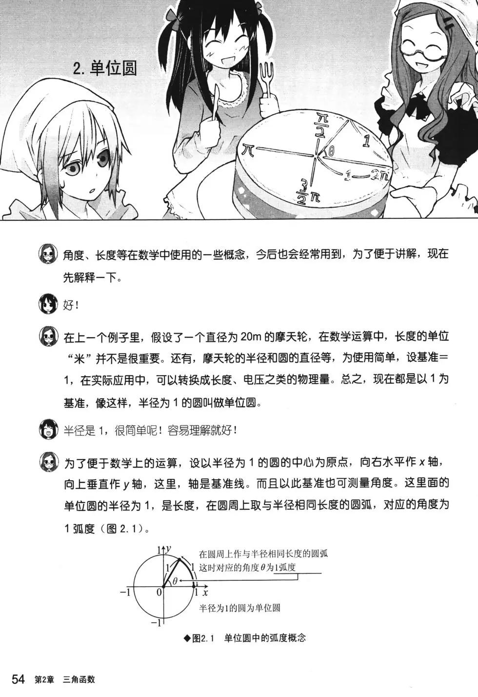 欧姆社学习漫画 - 傅里叶解析(2/5) - 6