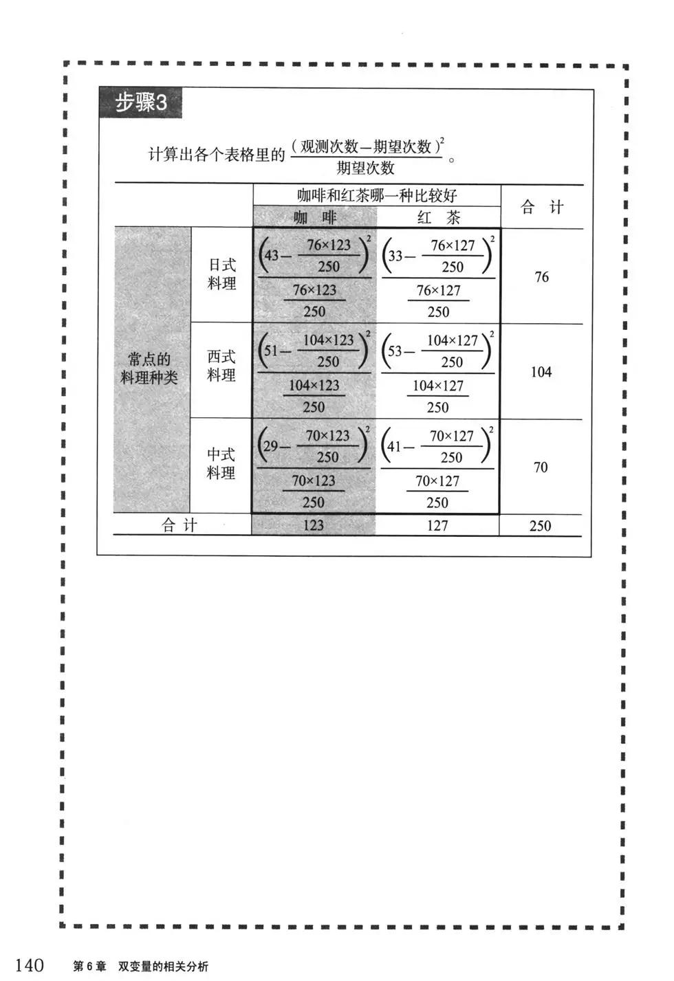 欧姆社学习漫画 - 统计学(3/5) - 8