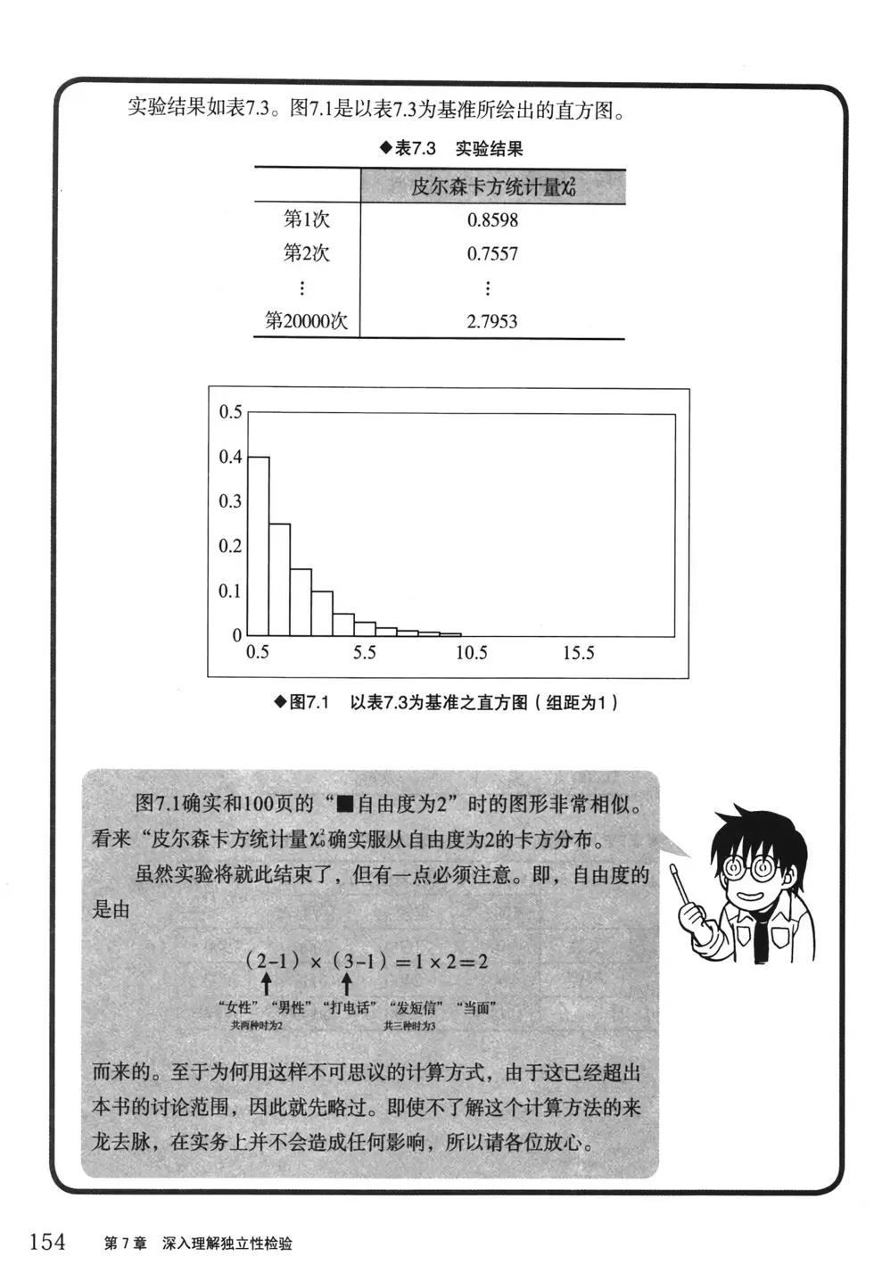 欧姆社学习漫画 - 统计学(4/5) - 4