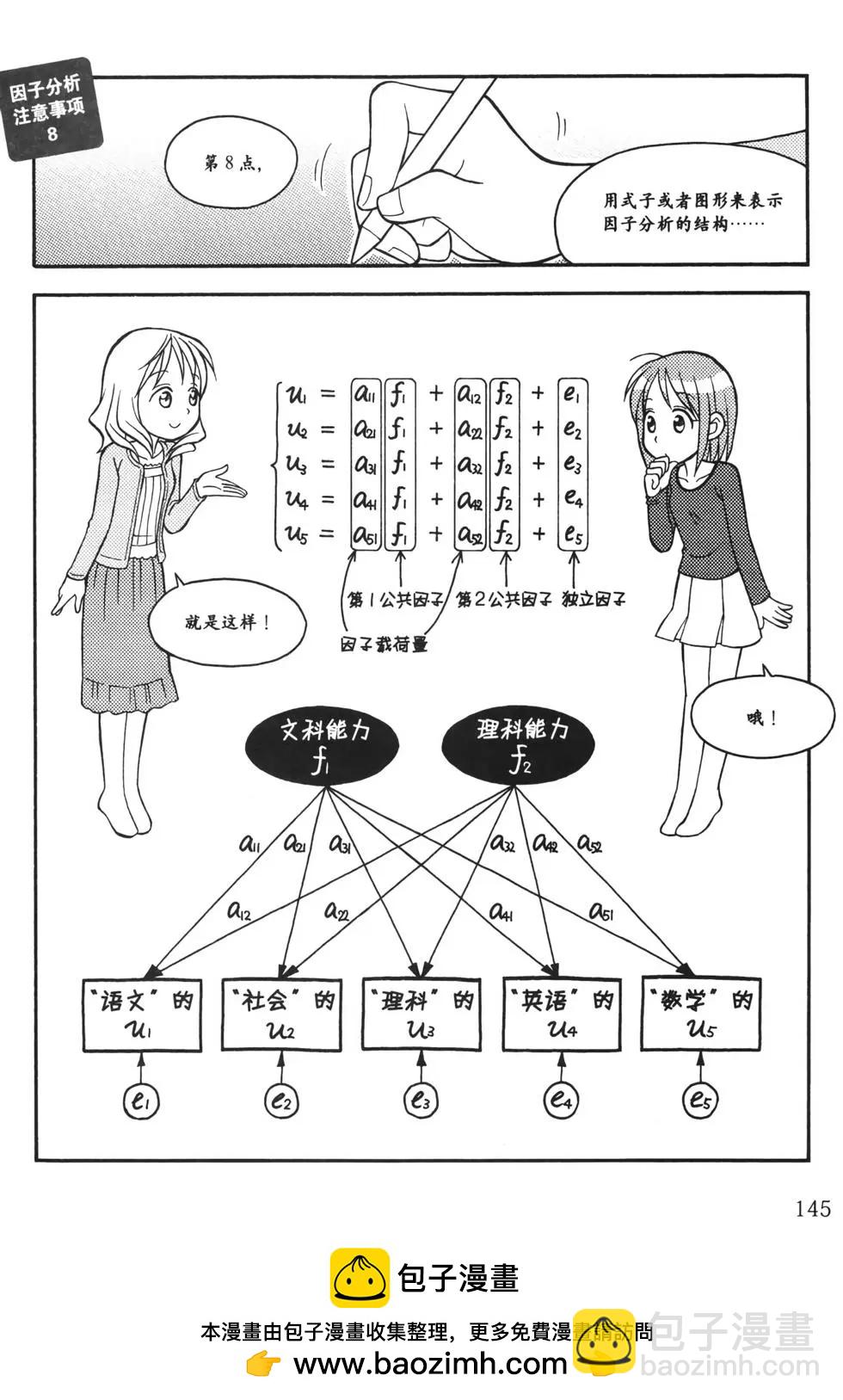 欧姆社学习漫画 - 统计学之因子分析(4/5) - 4