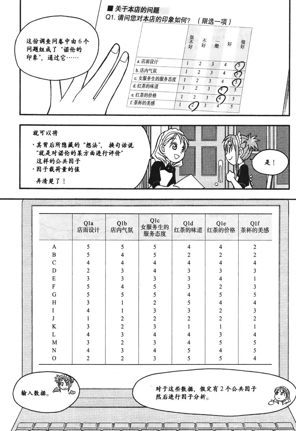 欧姆社学习漫画 - 统计学之因子分析(4/5) - 3