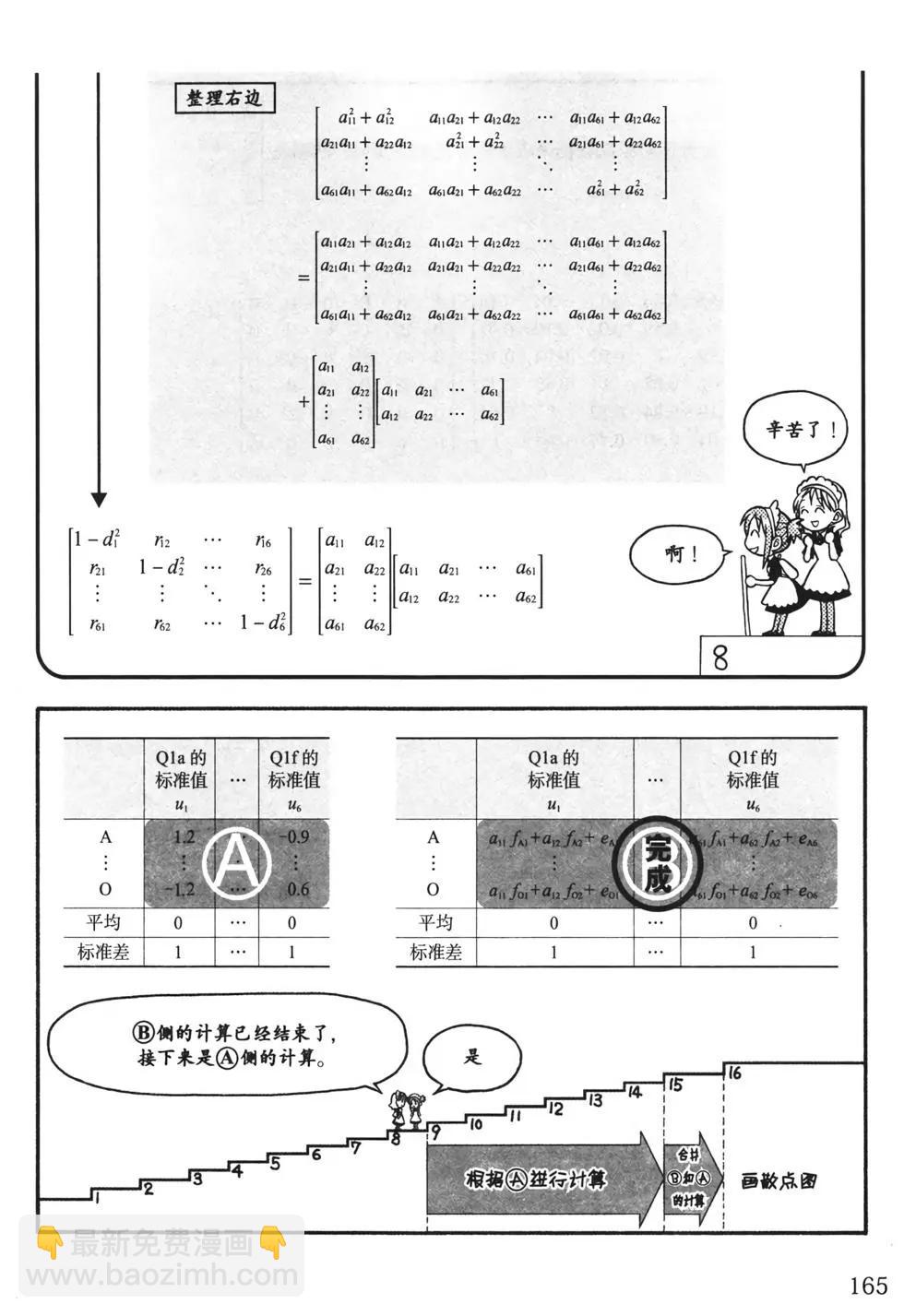 欧姆社学习漫画 - 统计学之因子分析(4/5) - 8