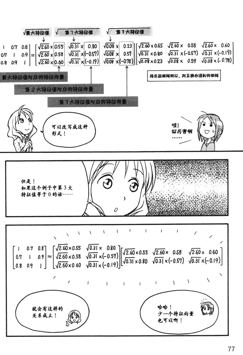 欧姆社学习漫画 - 统计学之因子分析(2/5) - 6