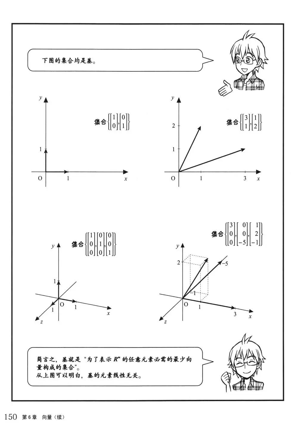 欧姆社学习漫画 - 线性代数(4/6) - 3