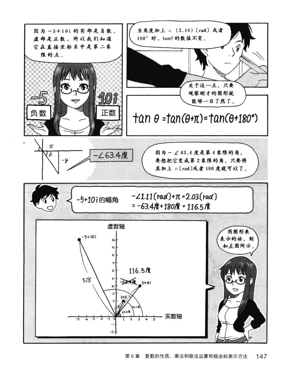 欧姆社学习漫画 - 虚数和复数(4/5) - 7