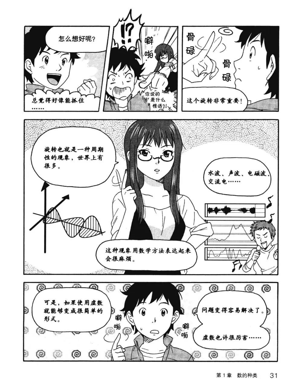 欧姆社学习漫画 - 虚数和复数(1/5) - 6