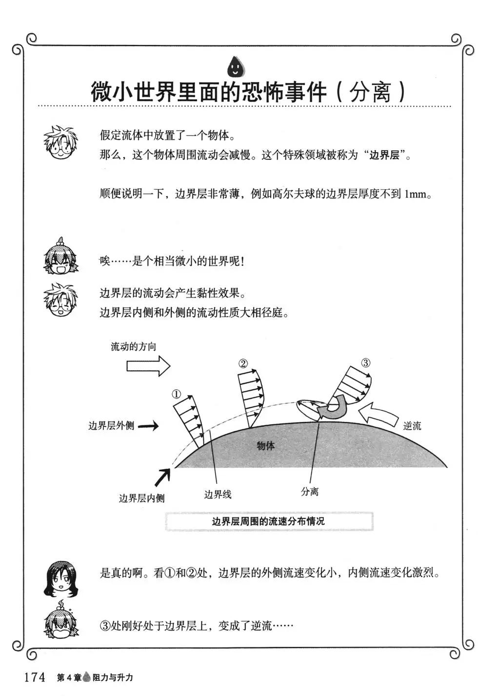 欧姆社学习漫画 - 流体力学(4/4) - 8