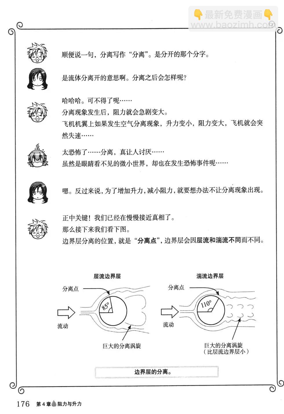 欧姆社学习漫画 - 流体力学(4/4) - 2