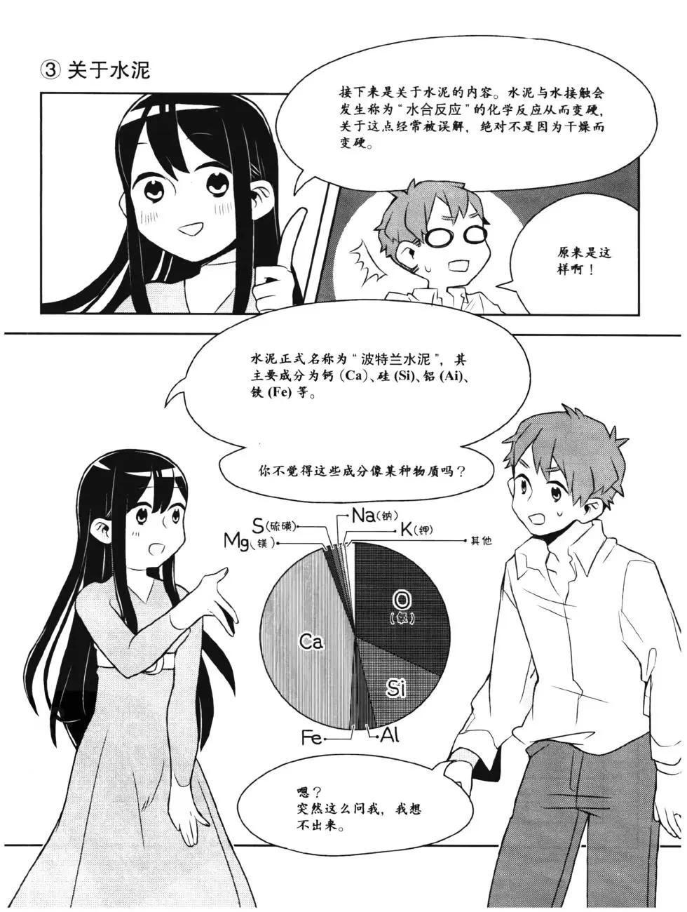 欧姆社学习漫画 - 工程材料之混凝土(1/4) - 8