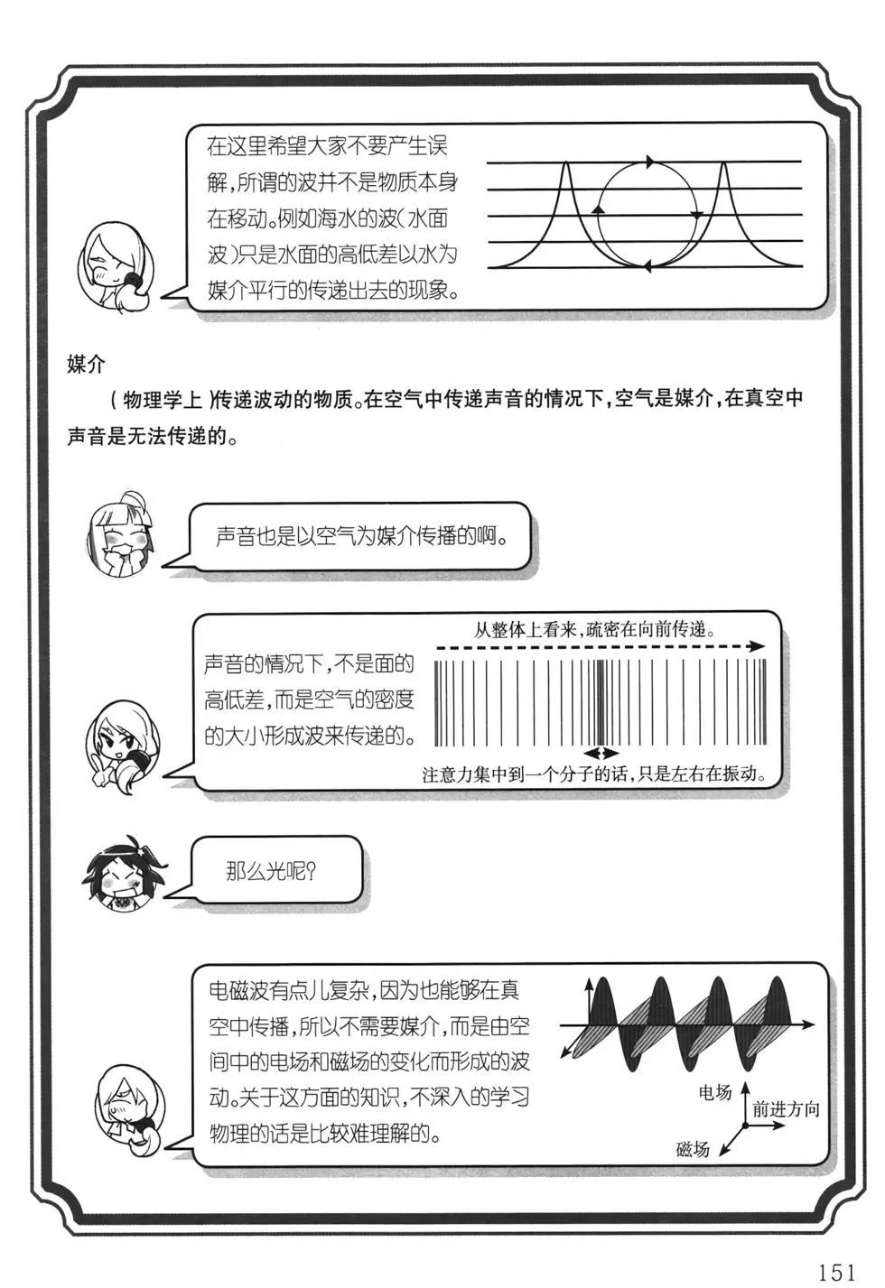 欧姆社学习漫画 - 量子力学(4/5) - 5