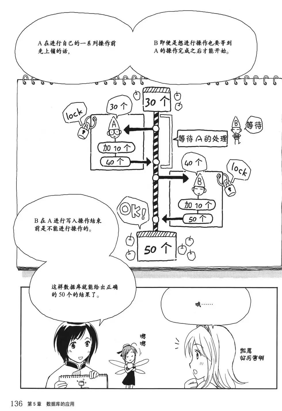 欧姆社学习漫画 - 数据库(3/5) - 7