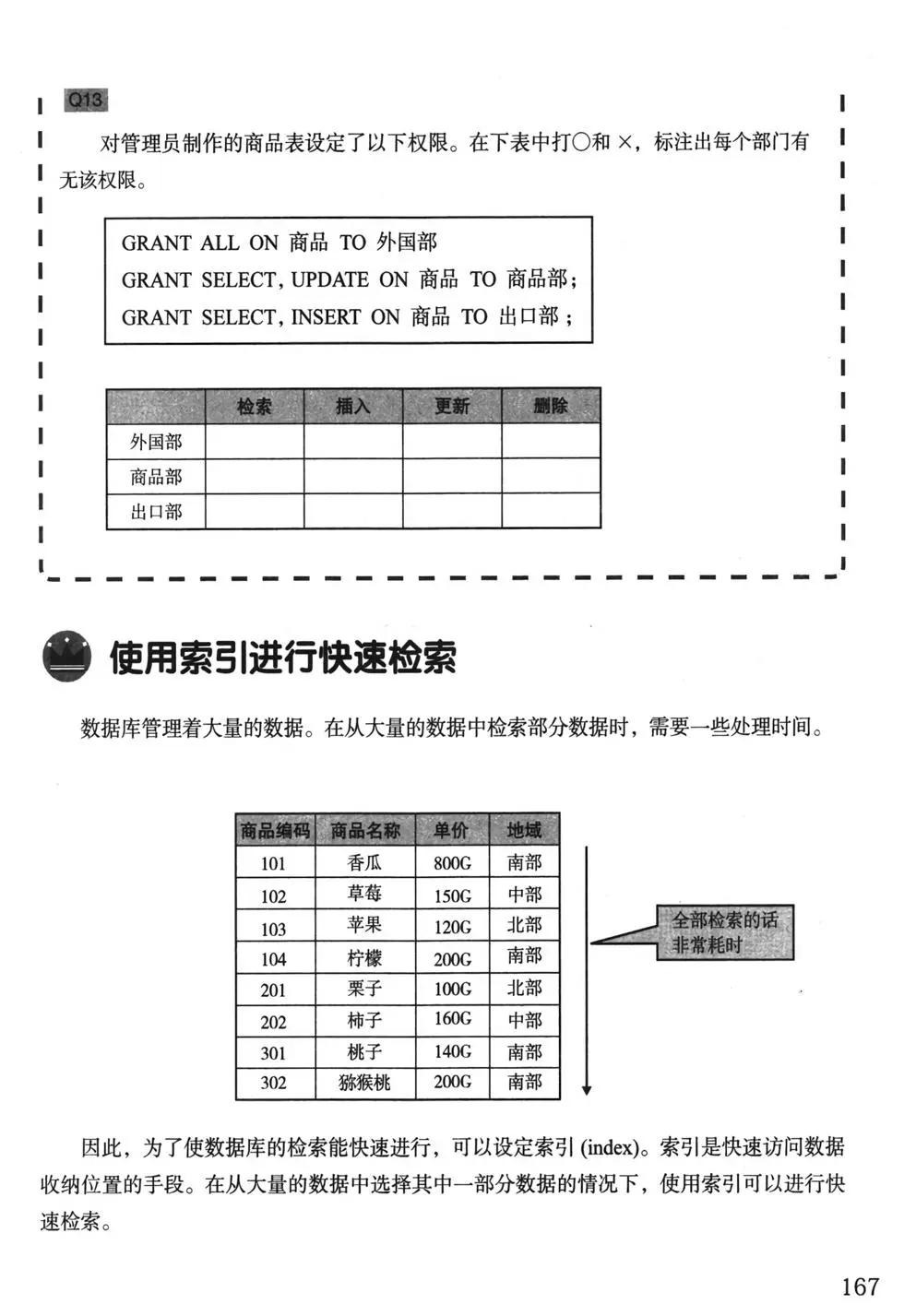 欧姆社学习漫画 - 数据库(4/5) - 4