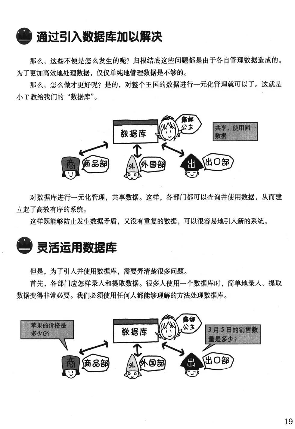 欧姆社学习漫画 - 数据库(1/5) - 2