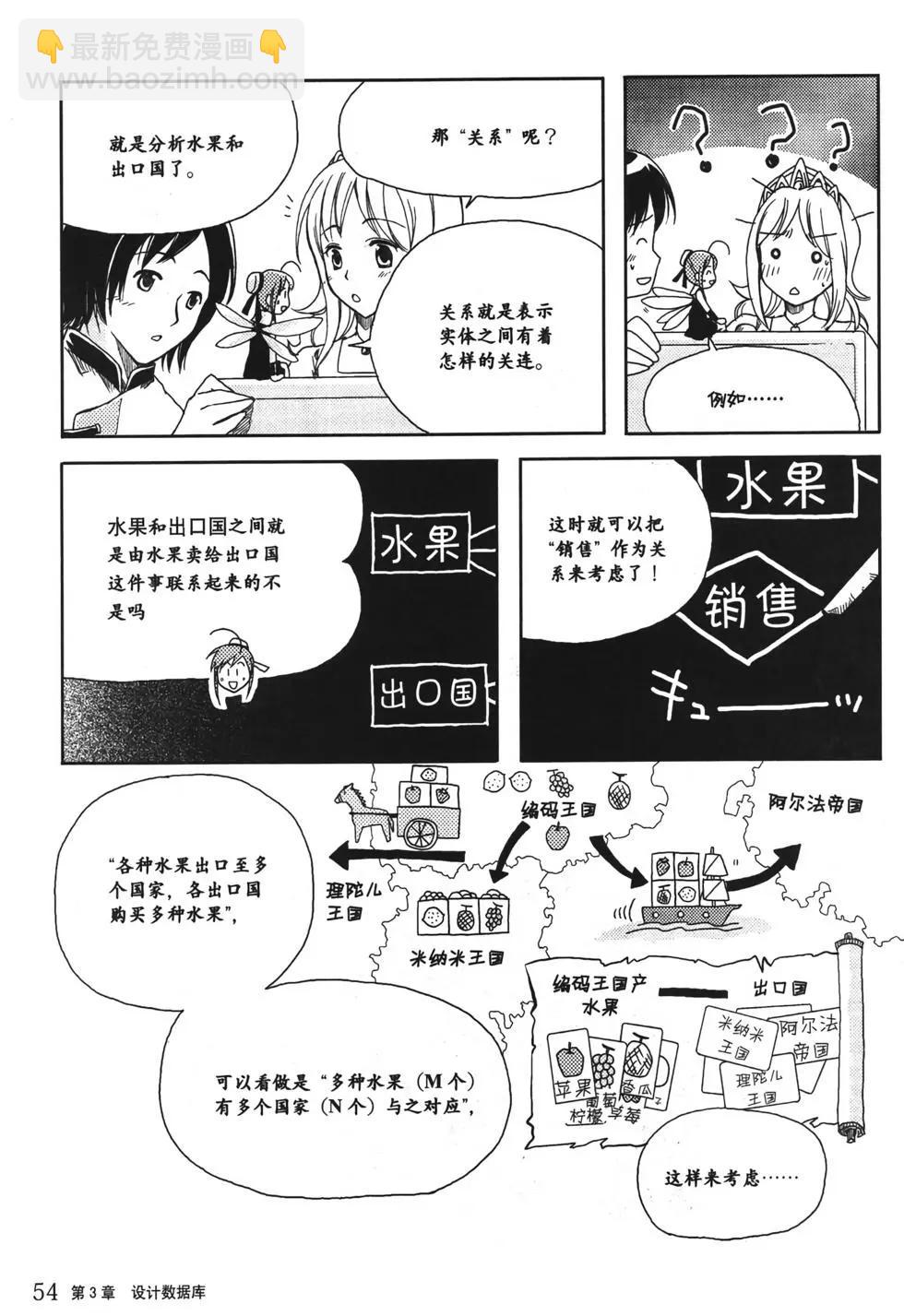 欧姆社学习漫画 - 数据库(2/5) - 7