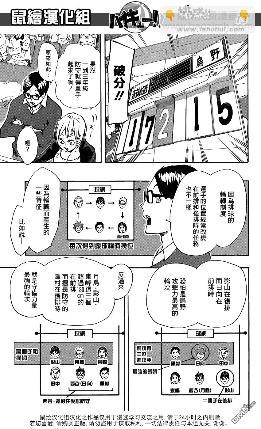 排球 - 第134話 彼此彼此 - 4