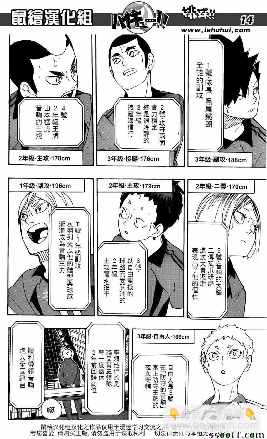 排球少年!! - 第293話 - 1