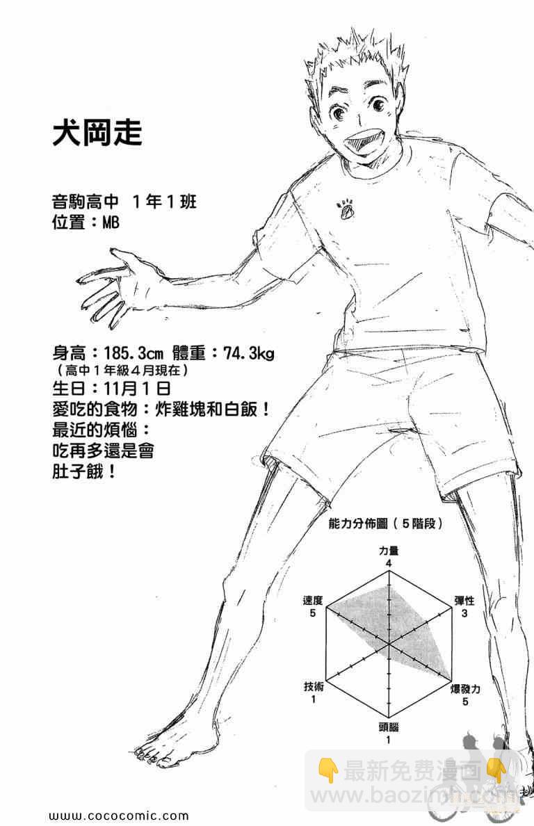 排球少年!! - 第4卷(3/4) - 1