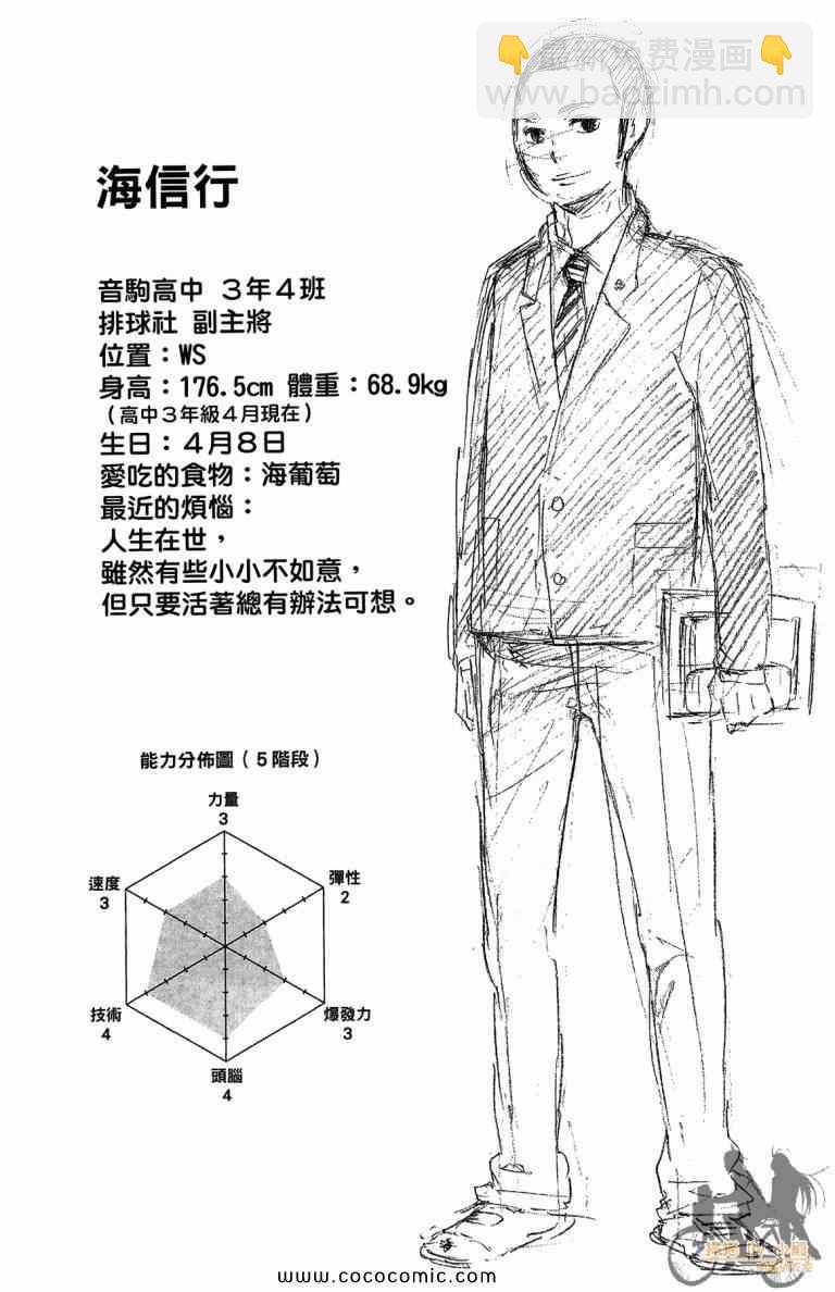 排球少年!! - 第4卷(4/4) - 5