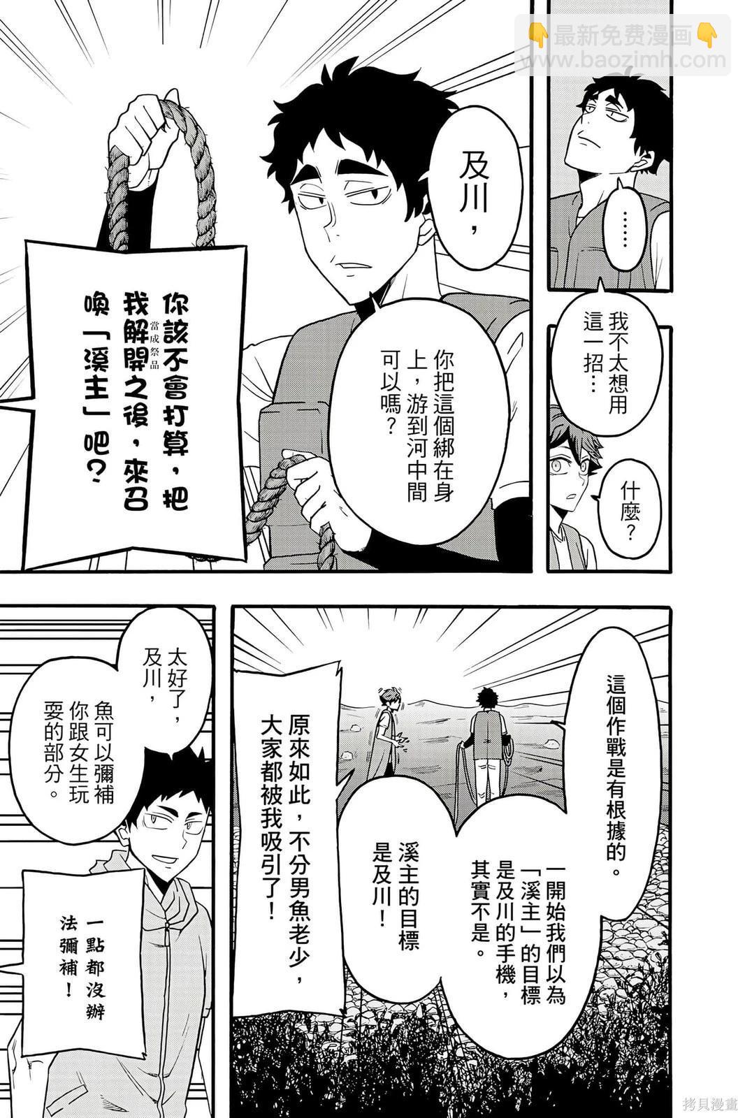 排球少年社團活動!! - 第05卷(1/4) - 6