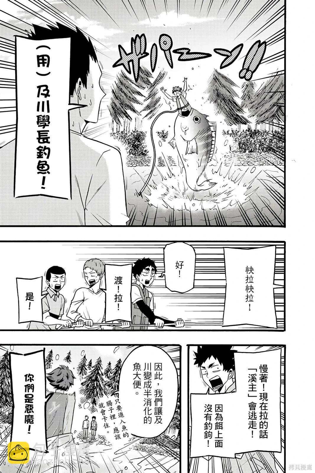 排球少年社團活動!! - 第05卷(1/4) - 8
