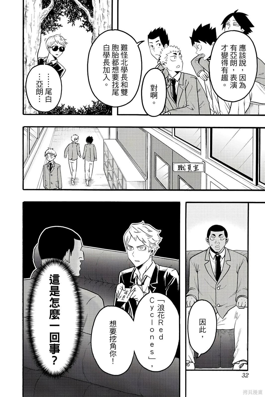 排球少年社團活動!! - 第05卷(1/4) - 7