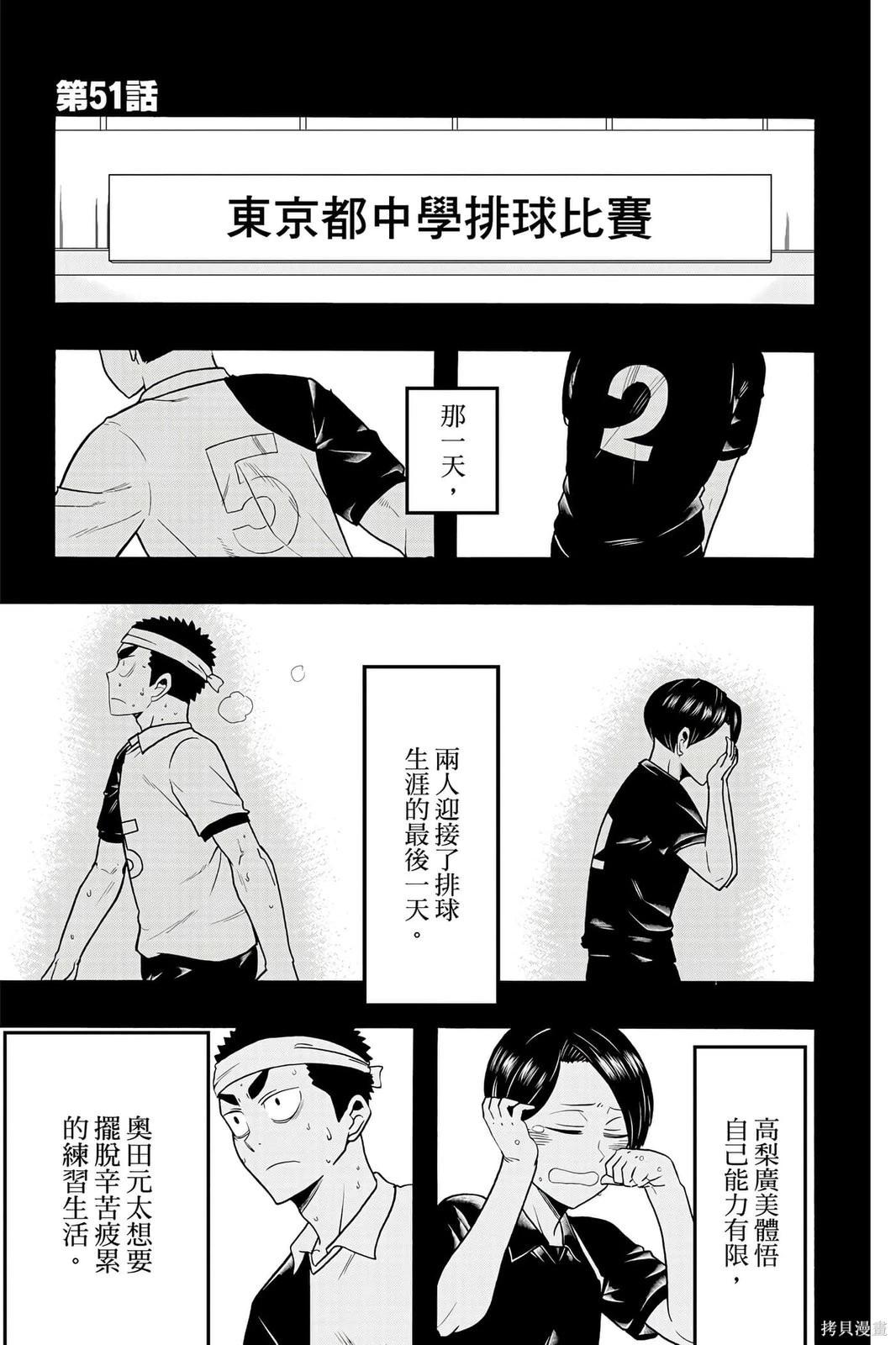 排球少年社團活動!! - 第05卷(1/4) - 4