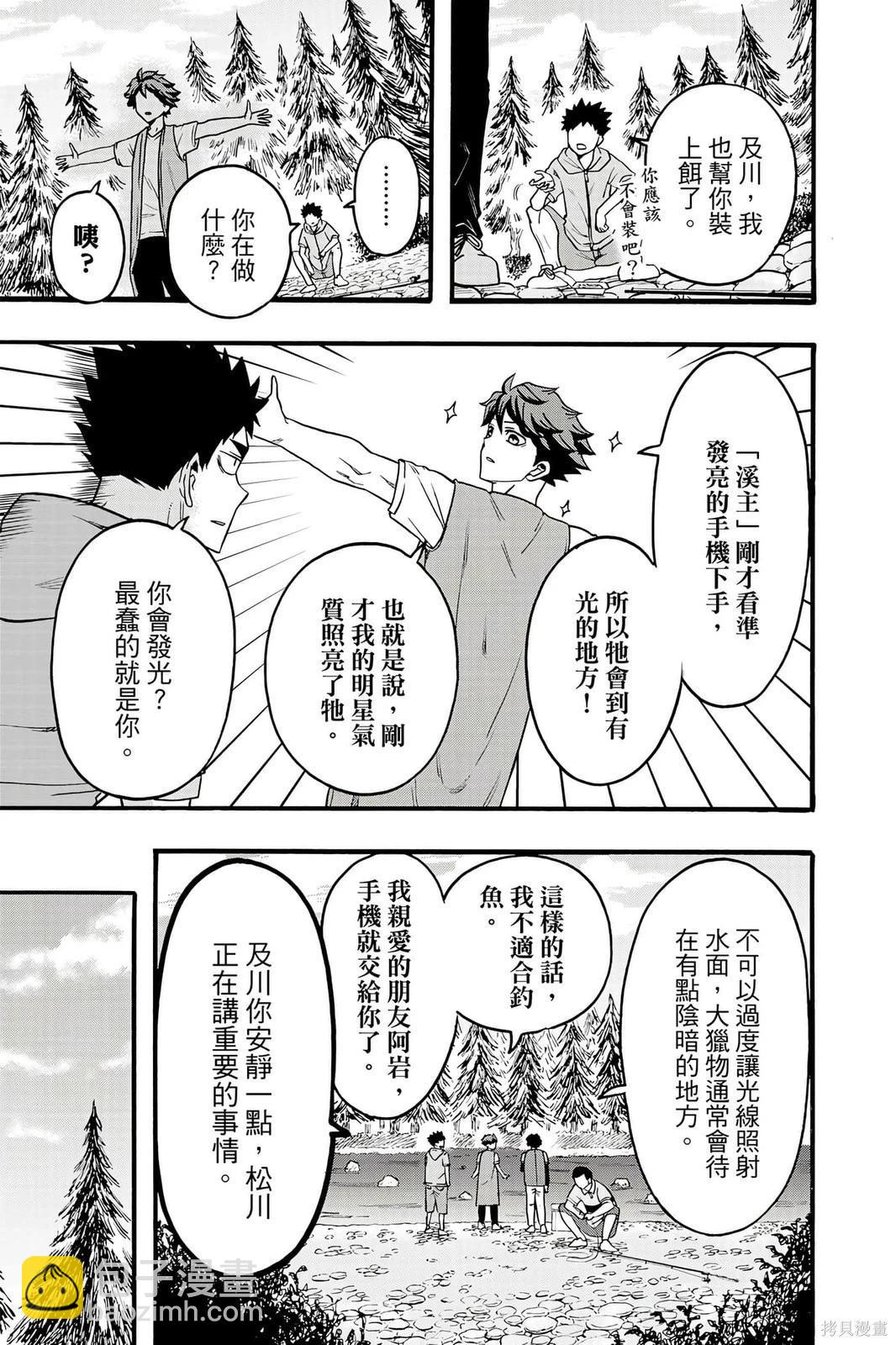 排球少年社團活動!! - 第05卷(1/4) - 8