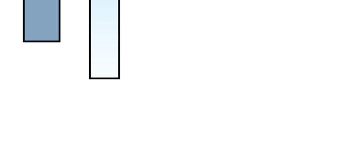 第25话 本王生气了(1/2)-第27话