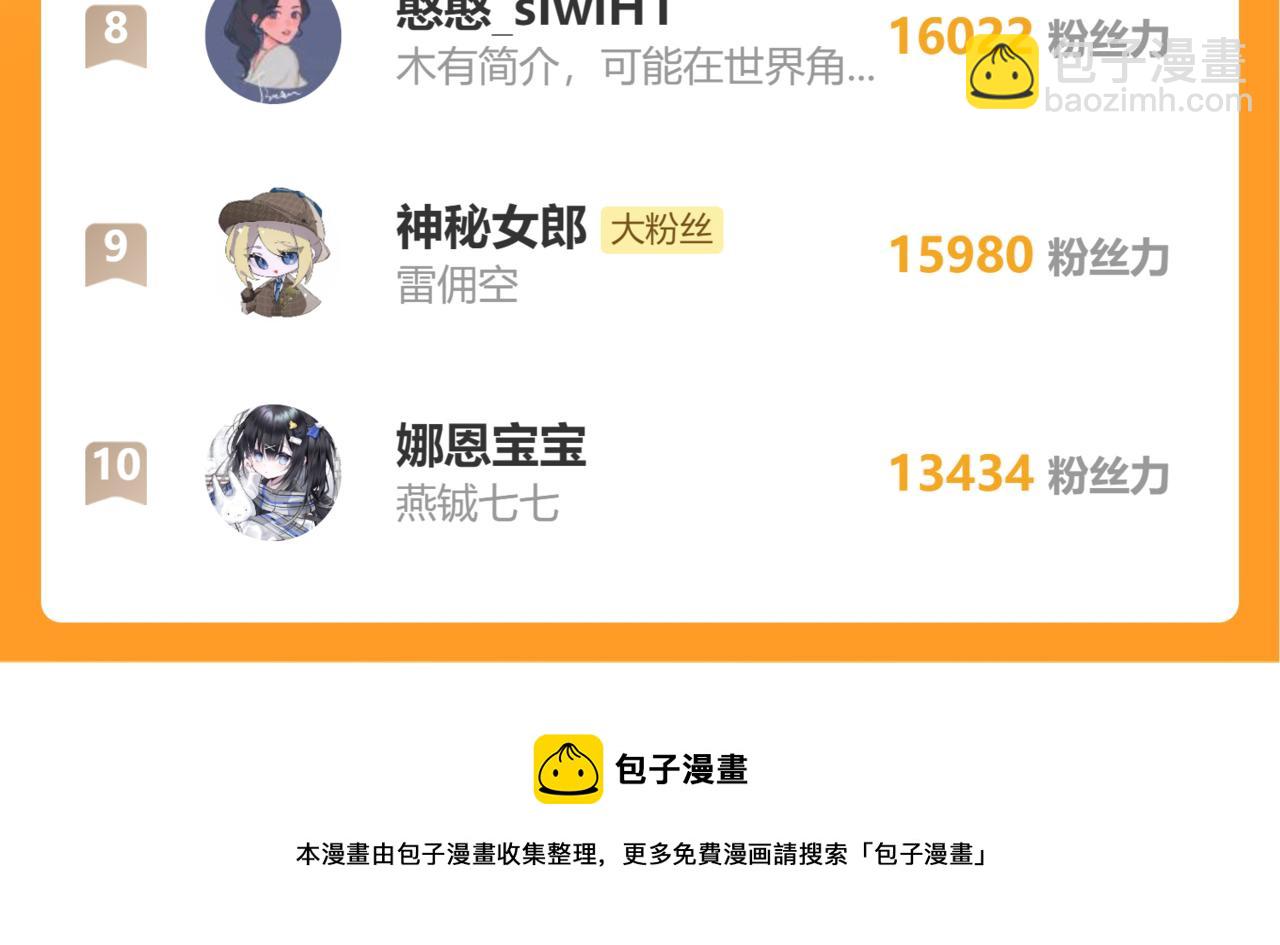 炮灰閨女的生存方式 - 第133話 徹底改變劇情了？！(2/2) - 6