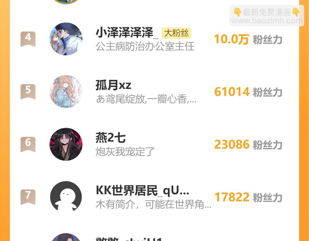 炮灰閨女的生存方式 - 第133話 徹底改變劇情了？！(2/2) - 5