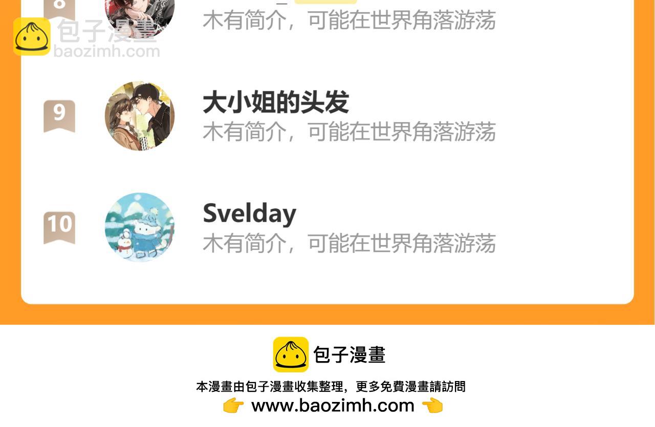 炮灰閨女的生存方式 - 第340話 真是個神秘的人(2/3) - 6