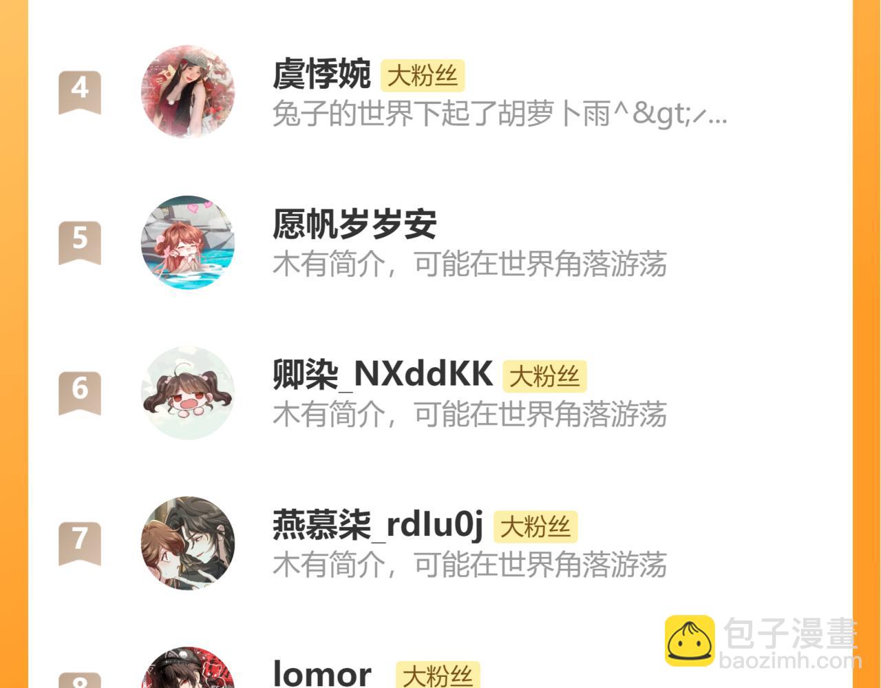 炮灰閨女的生存方式 - 第340話 真是個神秘的人(2/3) - 5