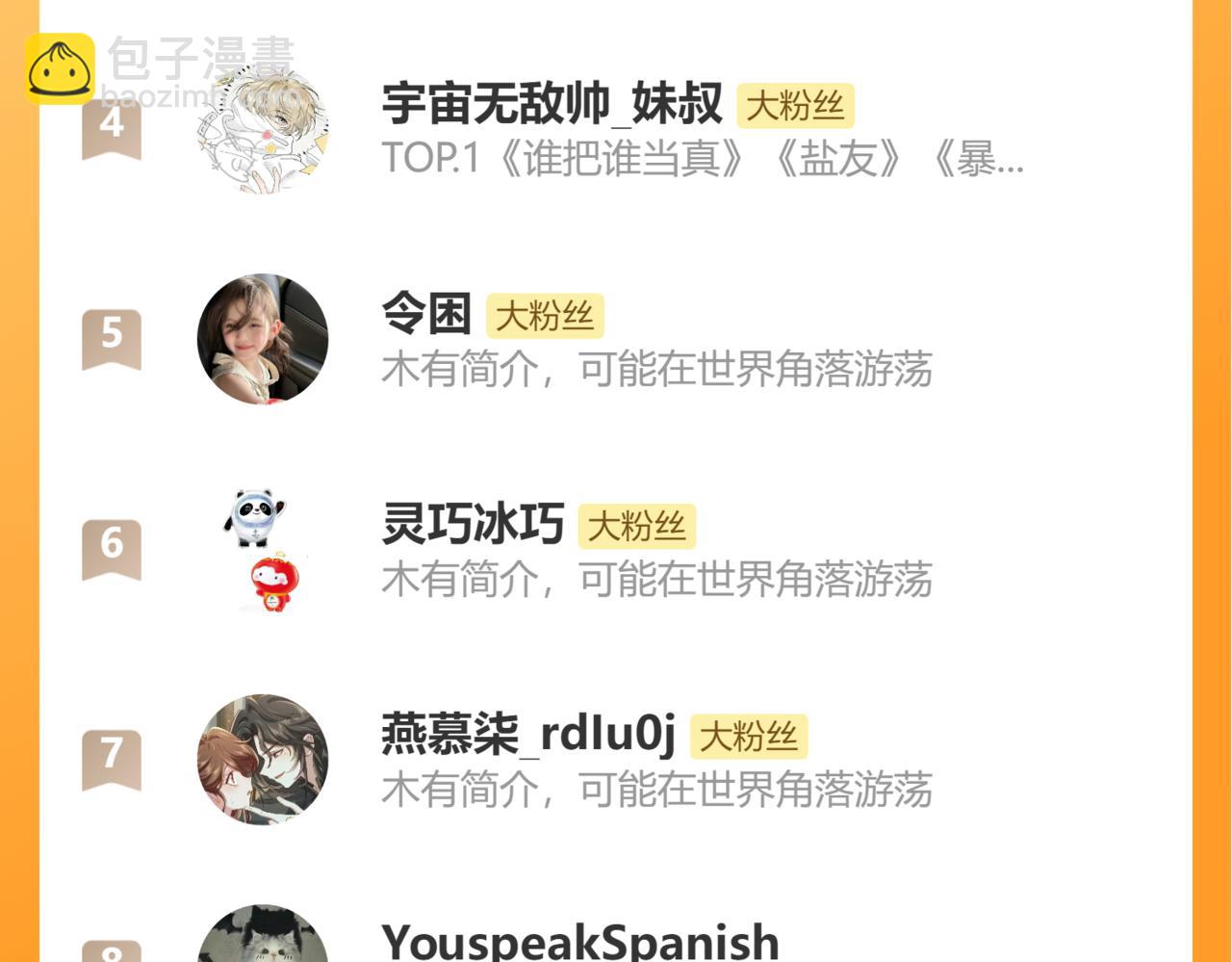 炮灰閨女的生存方式 - 第344話 心儀之人？(2/2) - 6