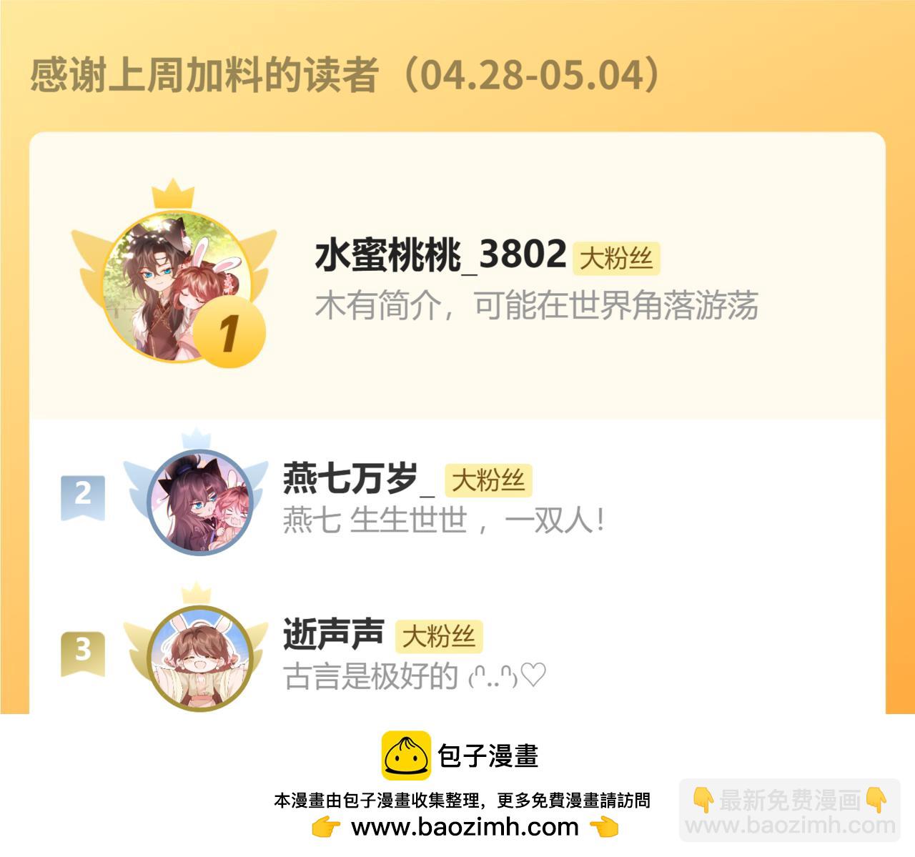 炮灰閨女的生存方式 - 第346話 他不是六哥哥(2/2) - 4