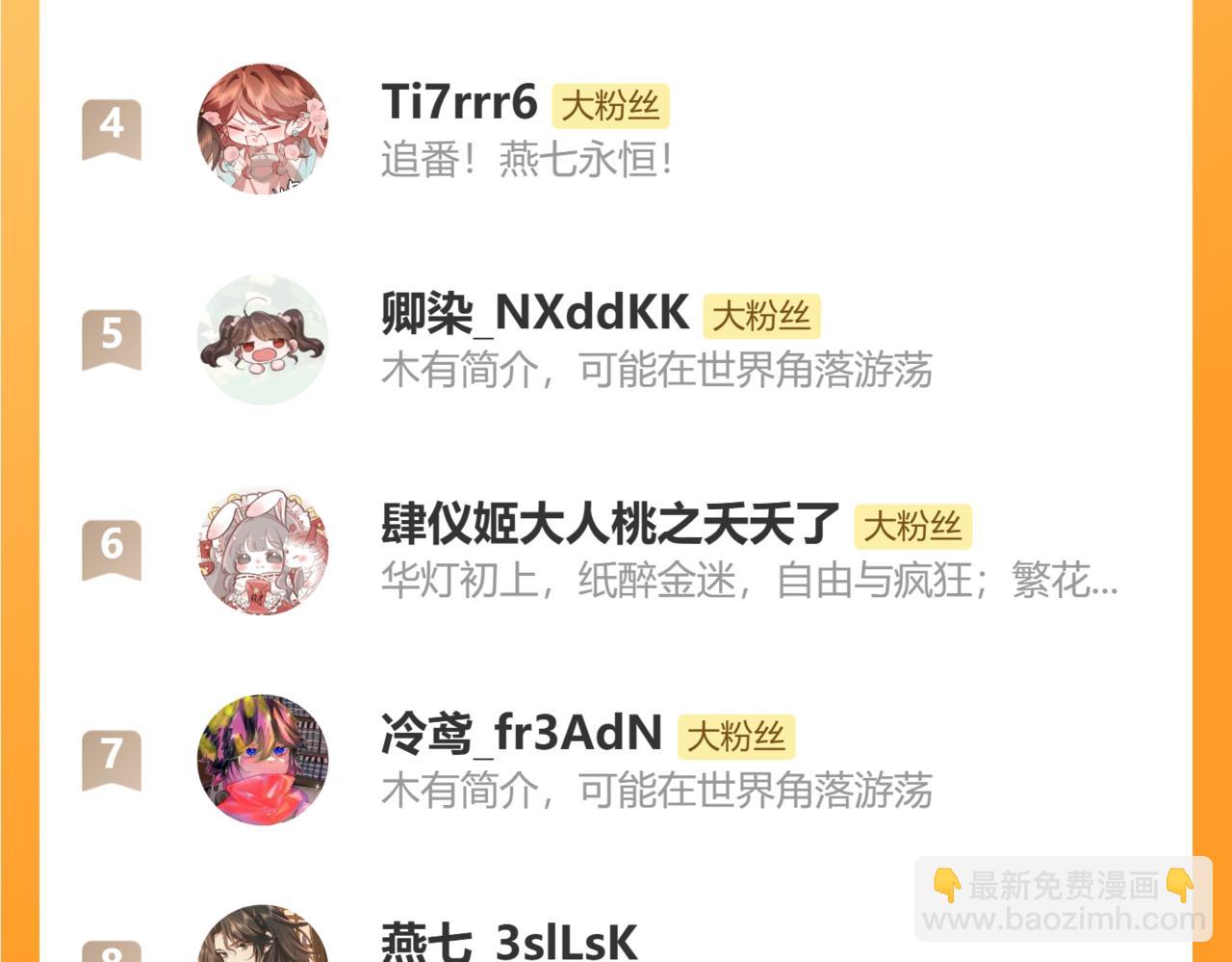 炮灰閨女的生存方式 - 第346話 他不是六哥哥(2/2) - 5