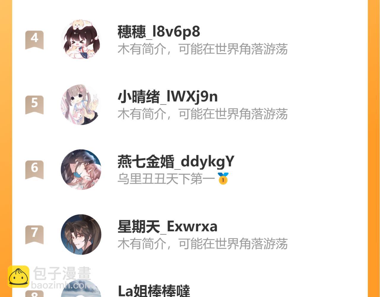 炮灰閨女的生存方式 - 第353話 謝謝你(2/2) - 5