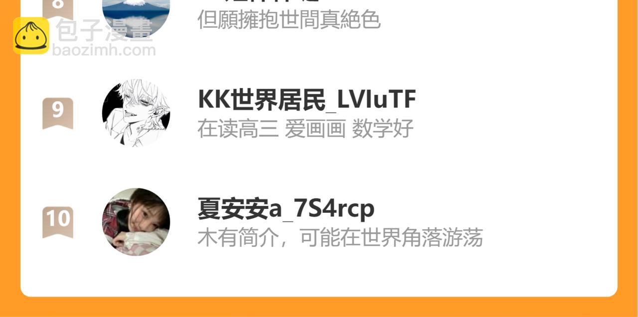 炮灰閨女的生存方式 - 第353話 謝謝你(2/2) - 6