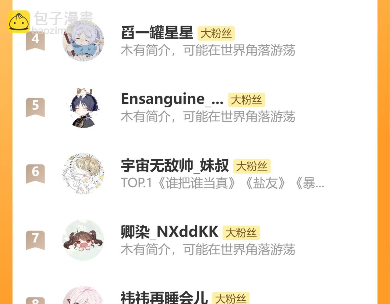 炮灰閨女的生存方式 - 第355話 人呢？(2/2) - 3