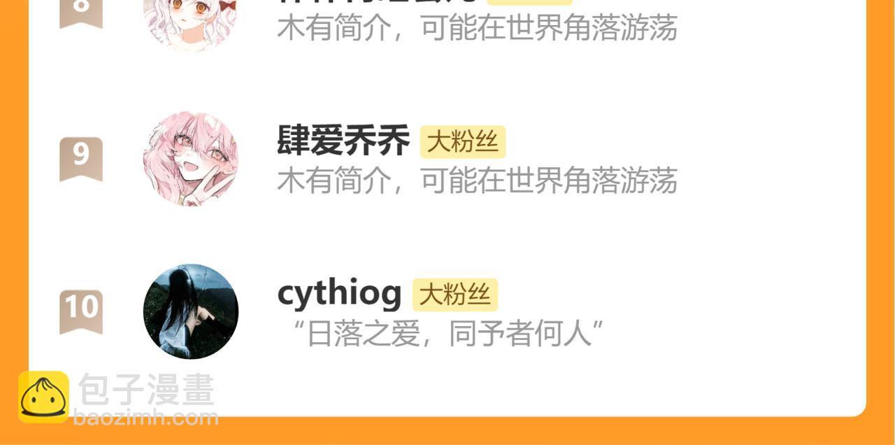 炮灰閨女的生存方式 - 第355話 人呢？(2/2) - 4