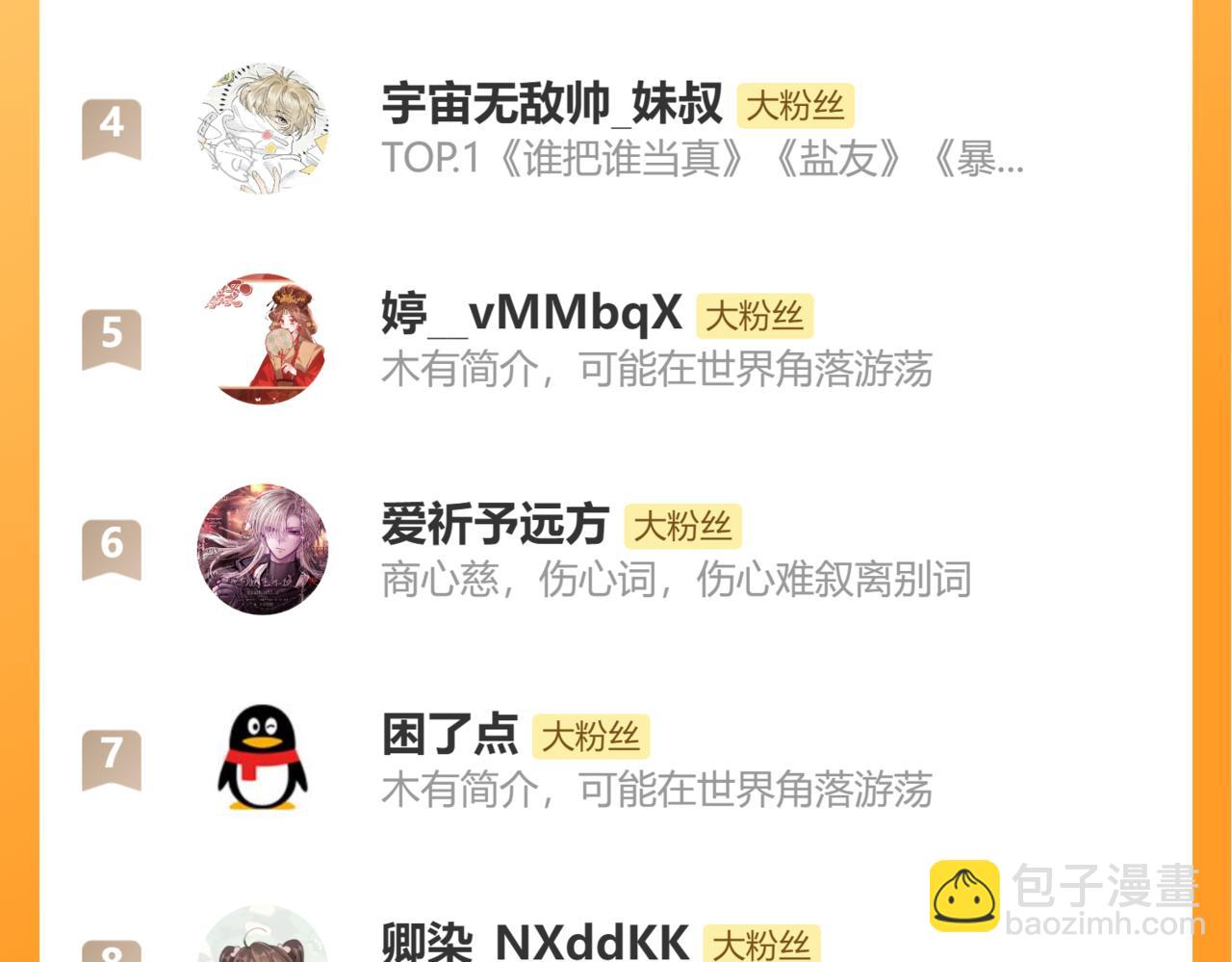 炮灰閨女的生存方式 - 第359話 爲什麼？(2/2) - 6