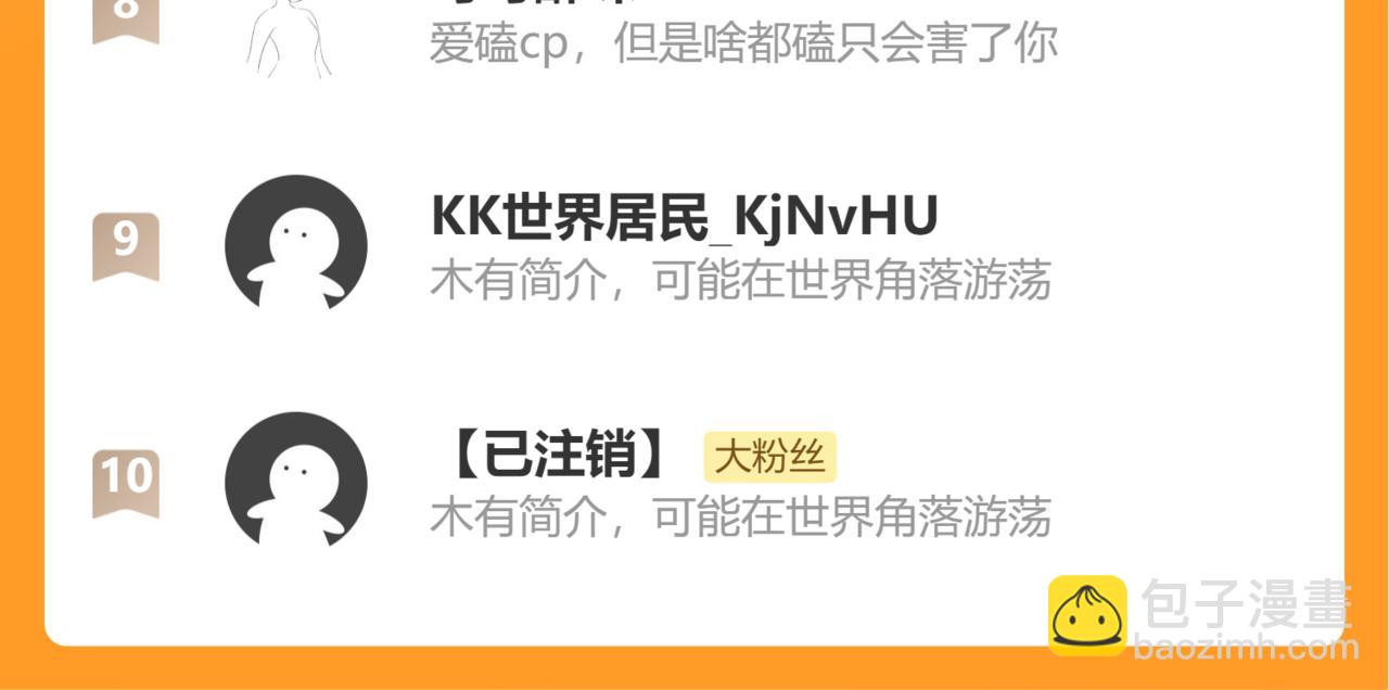 炮灰閨女的生存方式 - 第369話 比武招婿(2/2) - 5