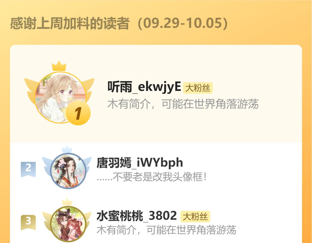 炮灰閨女的生存方式 - 第383話 六哥哥？(2/2) - 5